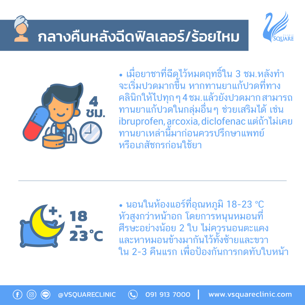 ข้อปฎิบัติหลังฉีดฟิลเลอร์ปาก