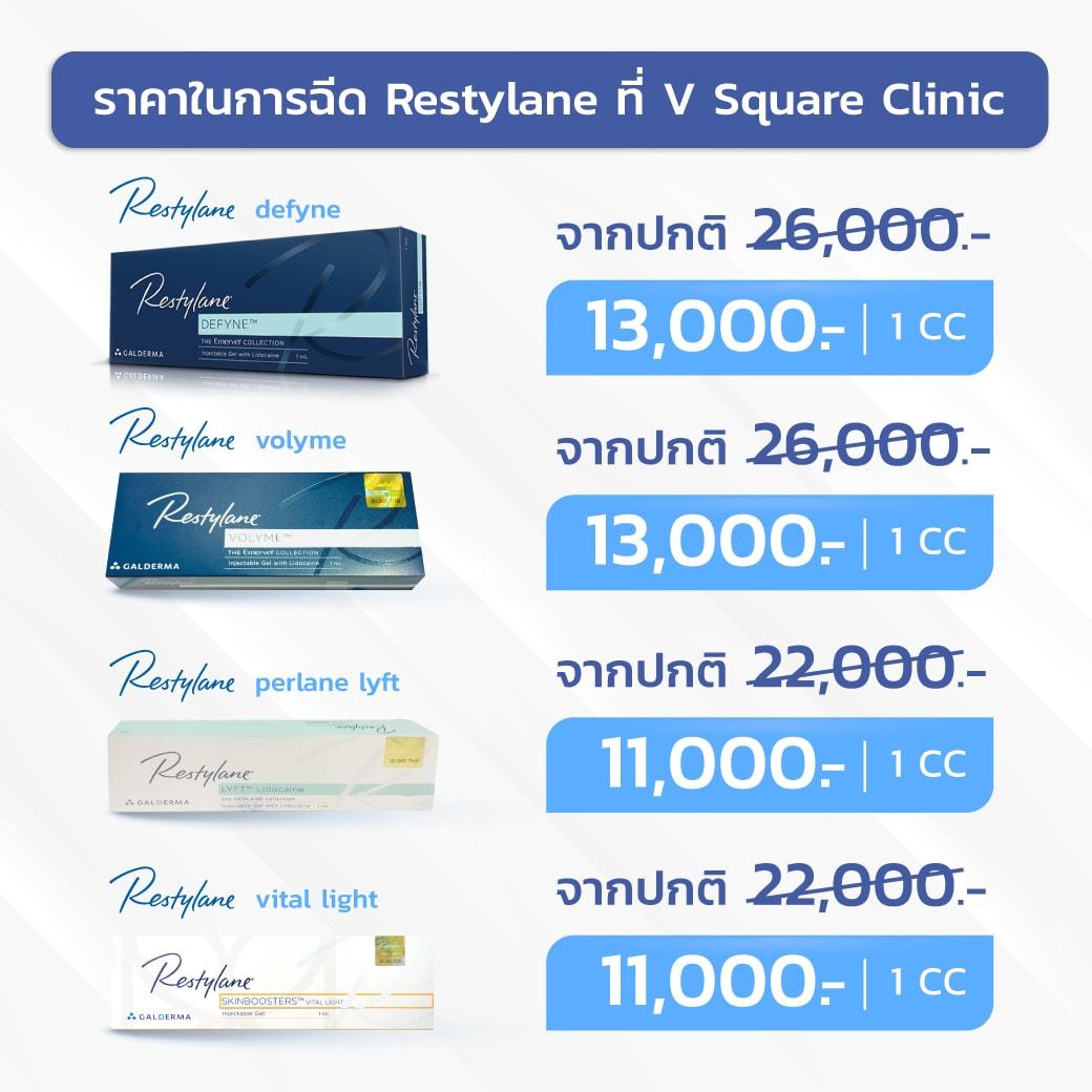 ฟิลเลอร์-Restylane-ราคาเท่าไร
