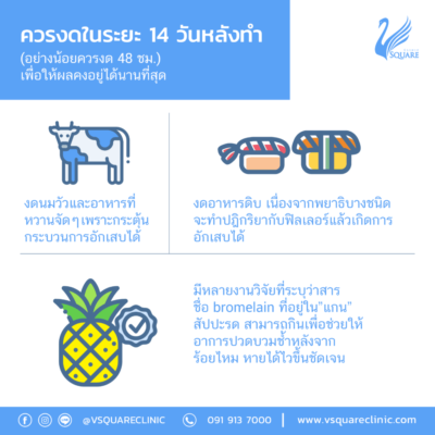 หลังฉีดฟิลเลอร์ห้ามกินอะไรเพื่อให้ฟิลเลอร์เข้าที่เร็วขึ้น