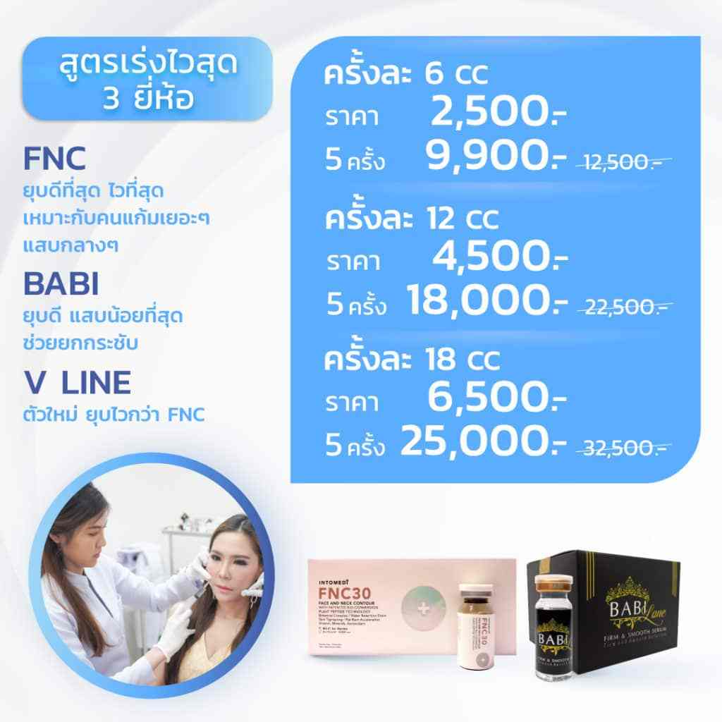 เมโสแฟตแก้ม-ราคา