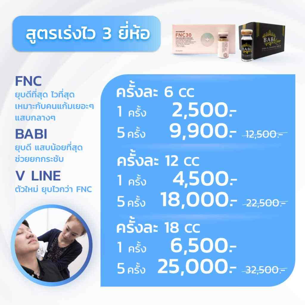 เมโสแฟตเหนียง