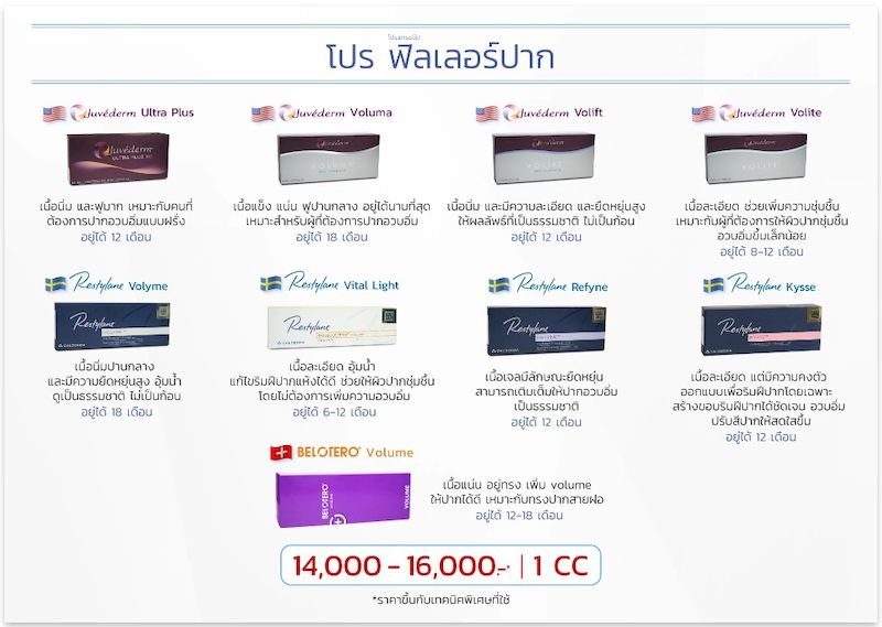 ฉีดฟิลเลอร์ปาก ราคาแพงไหม